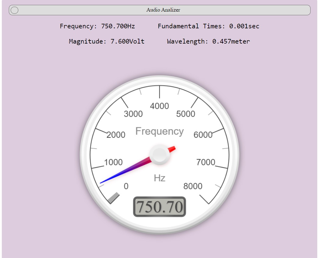 Output Screenshoot in ESP32 Local Host